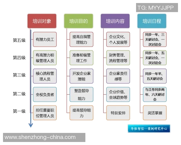 北京篮球队区域防守革新之路探索与实践分析 北京篮球队区域防守革新之路探索与实践分析