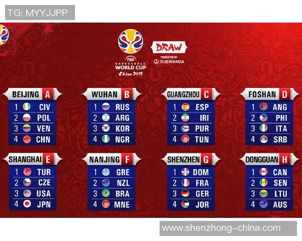 武汉篮球队在世界杯预选赛中以60分高居积分榜首位,展现强劲实力 武汉篮球队在世界杯预选赛中以60分高居积分榜首位,展现强劲实力