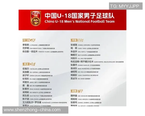 足球灵活性排行榜揭晓北京足球队荣获第三名引发热议