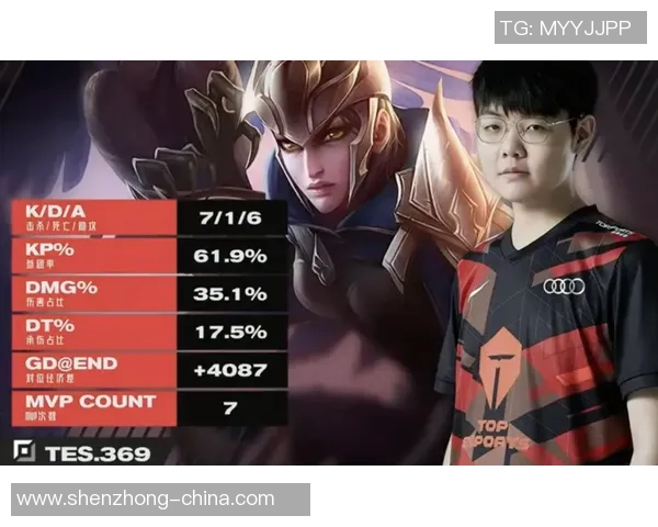 DOTA2热议：TES的状态争议